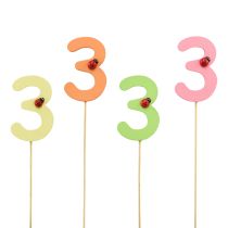 kategória Évfordulós számok